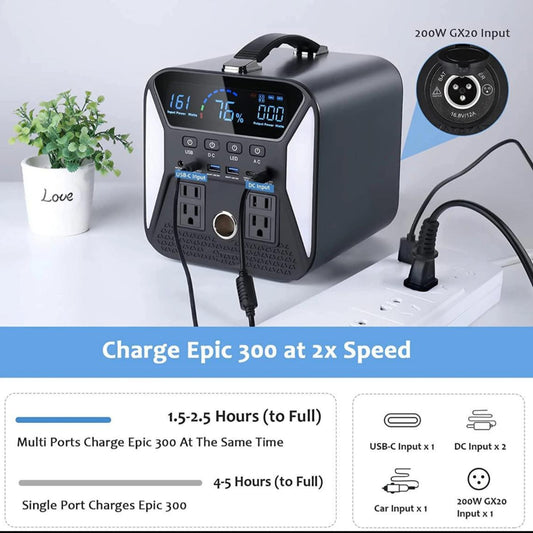 500W Napelemes Áramgenerátor