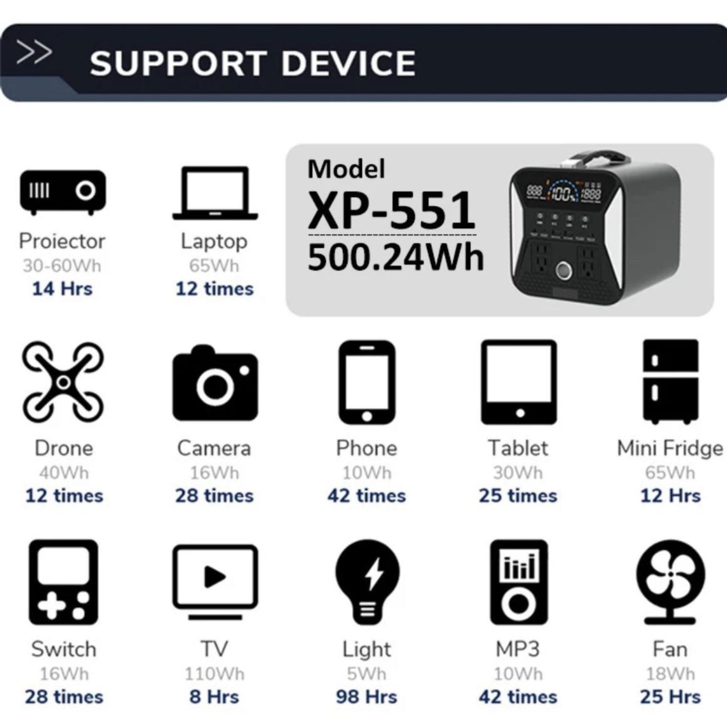 500W Solar Power Generator